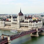 Découvrez Budapest en 4 jours : un itinéraire complet et des astuces incontournables